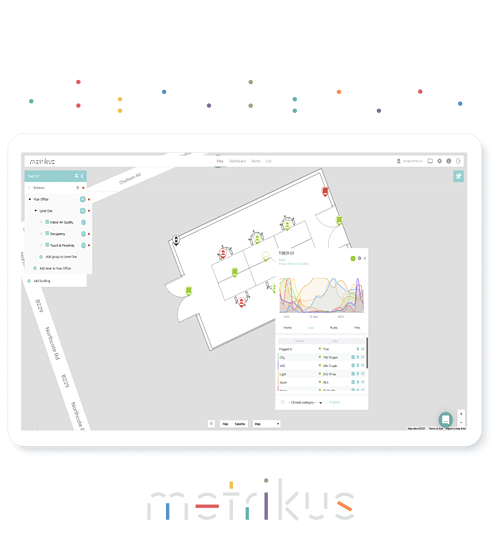 smart platform of metrikus