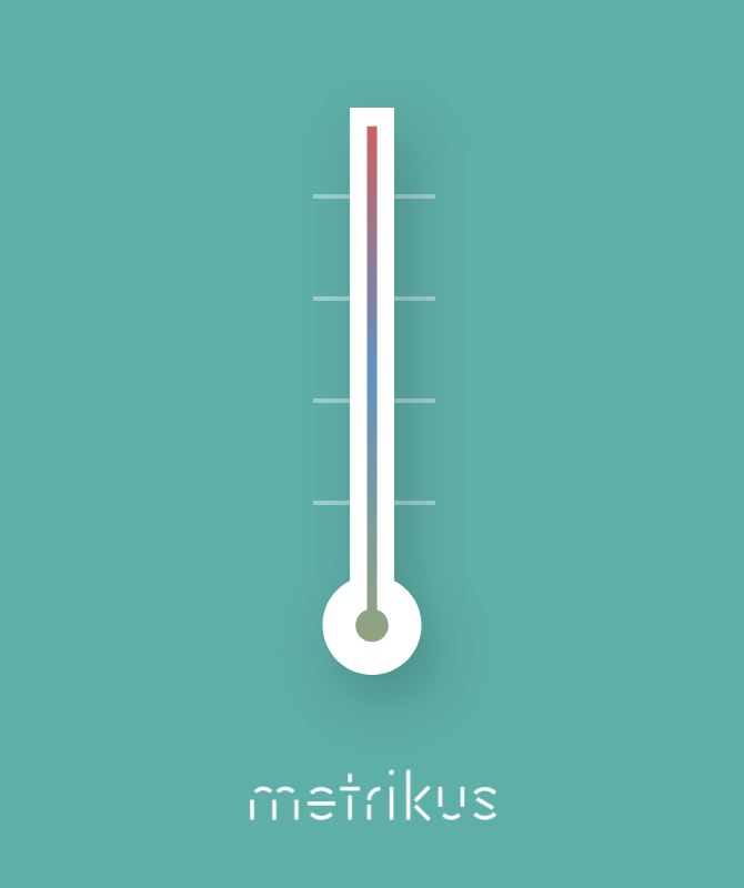 Temperature monitoring from metrikus